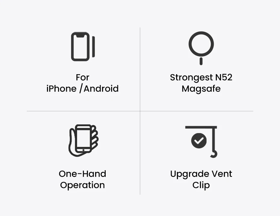 UGREEN Magnetisk Bilhållare