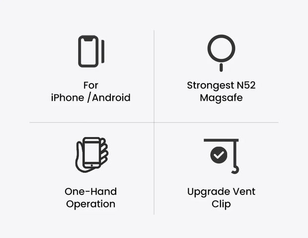 UGREEN Magnetisk Bilhållare