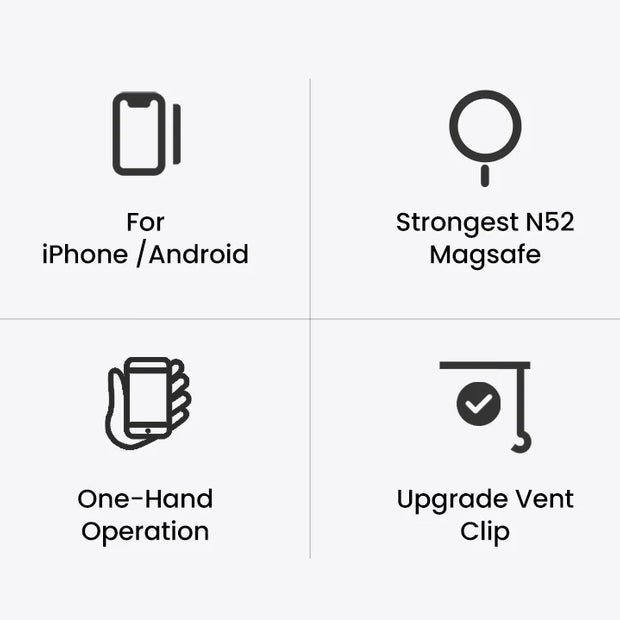 UGREEN Magnetisk Bilhållare