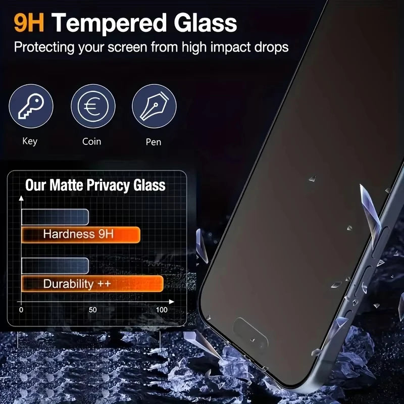 Matte Anti-Spy Tempered Glass Privacy Screen Protector